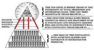 THREE CITY STATES GRID