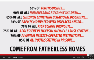 Fatherless Children Molyneux 6_30_14